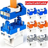 Tool-Free Twist Termination RJ45 Keystone Jack Cat5e/Cat6/Cat6A Ethernet Module LAN Network Cabling 