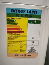 Whirlpool 惠而浦 6.5公斤 850轉 頑漬淨葉輪式洗衣機