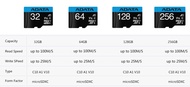 [A Necessary] ADATA Micro SD 128GB 64GB การ์ดความจำ32GB 256GB การ์ด TF 512GB แฟลช U1 U3 4K 8K A1 A2 Microsd สำหรับโทรศัพท์