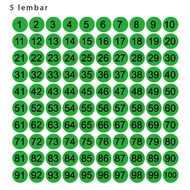 Sticker Angka Kecil 5 Lembar Sticker Dot Polos Sticker Bulat Kecil Sewarna Dot Label