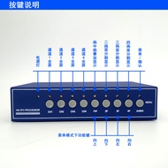 Aesthetic News 4-Channel Coaxial HD Screen Splitter Synthesizer Code Stacker TVI AHD CVI