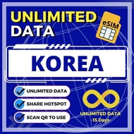 【韩国esim】Korea unlimited data esim korea esim unlimited data internet, korea travel sim, korea sim, h