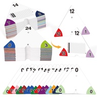 Multiplication and Division Flash Cards 0-12, Triangle Math Games Flash Cards with Times Table Chart