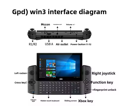 Second-hand GPD win3 handheld gaming tablet, mini portable high-performance game console, single-pla