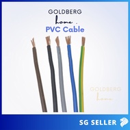 [Local seller] 2.5mm PVC Electrical Cable Wire - 1/2/5/10 meters | Goldberg Home