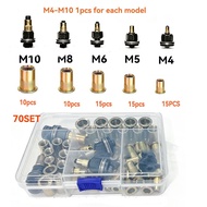LUNARA 60/70 PCS Carbon Steel Rivet Nut Tool Threaded Rustproof Rivet Nut Assortment Kit Rivnut Tool