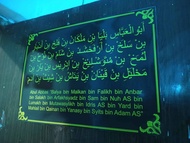 Penglaris Dagang / Penarik Rezeki Segala Arah [ Poster Nama Nabi Khidir ]
