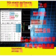 Extreme Reverse Back Away Warning Foreign Exchange MT4 Indicator Technology Analysis Indicator MT4 I