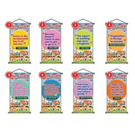 Banner Imersif Tinggi Bahasa Inggeris (HIP ENGLISH) Keys To Success Quotes For Students