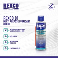 Rexco 81 Pembersih Karburator dan Injektor (Cleaner) 300 Ml