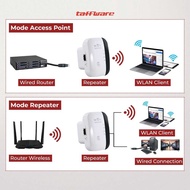 JKMLLCM Wireless-N WiFi Repeater 300Mbps - MT02