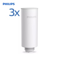 Philips AWP225 Filter ไส้กรองสำหรับเครื่องกรองน้ำ สำหรับเครื่องกรองน้ำแบบด่วน รุ่น AWP2980 ปริมาณแผ่