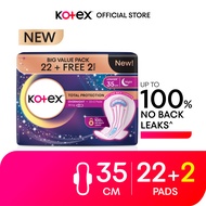 Kotex Proactive Guard Overnight Wing 35cm (22s + 2s)