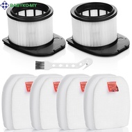 <babyko> Filter for Shark IZ400/IZ420 IZ400UK Stratos For DuoClean Cordless  Vacuum