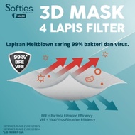 Masker Softies 3D Surgical (Model Kf94) Isi 20Pcs / Softies 3D 4Ply
