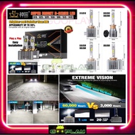 SHENZHAO 2Pcs Super Bright LED More Than HID Light/Canbus TDCU Car LED Headlight D1S/D2R/D4S/D4R/D8S