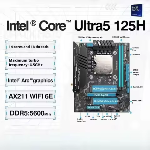 ERYING Core Ultra5 125H Ultra7 155H Ultra9 185H Motherboard Chip 2* DDR5 NVME PCIE4.0 DIY Computer G
