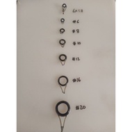 Ring Guide set contains 7 Pcs