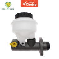 Hydraulic Clutch Master Cylinder for Ford Cargo 815 Drivetrain Parts E5ht-7a543-ba E6hz-7a543-a
