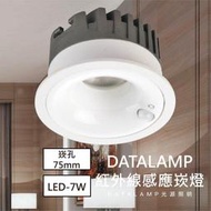 《基礎二館》(WULG-2489-7) LED-7W 紅外線感應燈 無藍光 感應崁燈