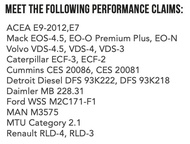 CTX Rev HD Ultra CK-4 - Oli Diesel Full Sintetik Ester - 5w30 / 5w40