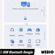 Usb Bluetooth 5.0 Dongle Adapter PC Laptop Computer External Mini Wireless Receiver ^