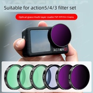 ☘️ polarizing filter camera ☘️ Light Reduction Lens accessories readystock Youchuang Valley is suita