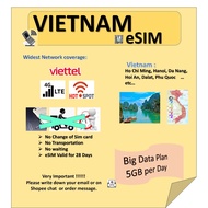 eSIM Vietnam SIM (Ho chi Minh, Hanoi, Dalat, Da Nang, Phu Quoc, Hoi An) Viettel, 4G High Speed, Hots