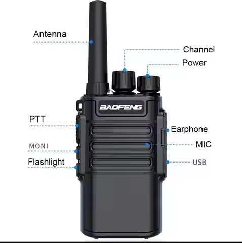 BAOFENG BF-V8A Mini Walkie Talkie High Power Long Standby Type-C Charging Portable Two Way Radio
