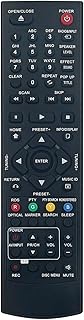 ALLIMITY AKB72976003 Replacement Remote Control for LG Home Theatre System HB905TA HB965NS.BDEULL HL