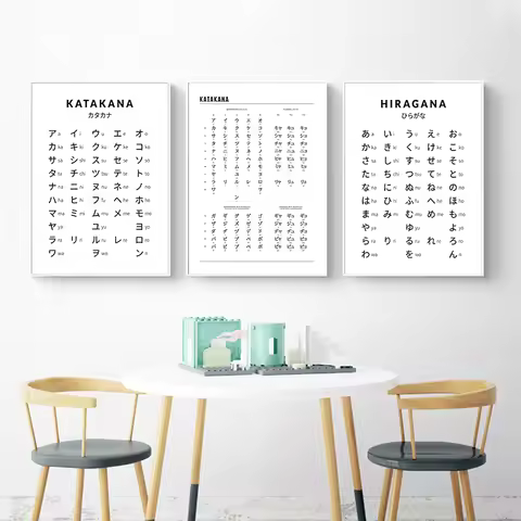 Japanese Chart Poster Hiragana Learning Educational Prints Nursery Kids Room Wall Art Decor Canvas P
