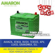 Promo Aki Mobil Amaron Go Ns60 All New Avanza Veloz Rush Terios Xenia