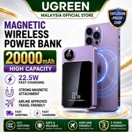UGREEN 3C Certified 20000mAh Magnetic Wireless Powerbank 22.5W Fast Charging PD Slim Power Bank 15W 
