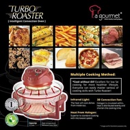 La Gourmet Turbo Roaster Convention Oven Work as: Air Fryer