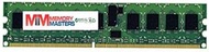 NOT for PC/MAC! New! 4GB Memory Module PC3-10600 ECC REG HP Compatible Compaq ProLiant SL165z G7