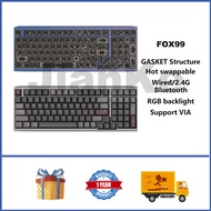IQUNIX FOX99 Aluminum Wireless Mechanical Keyboard 100% Hot swappable RGB GASKET Custom Gaming Keybo