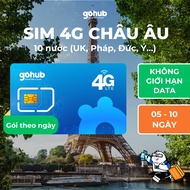 SIM Europe 10 countries (UK, Germany, France, Italy,..) 4G - Short-term package (05 - 10 days) - Goh