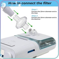 SULIN 2pcs CPAP Tube, Universal In-line CPAP Filter, 22mm Disposable CPAP|for Resmed