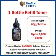 COMPATIBLE for PC216 PC-216B 216  PC216B PC216E NT-C216B PC-210 REFILL TONER BOTOL