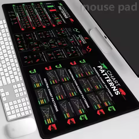 Hot Chart Pattern Mouse Pad for Stock Market Forex Bitcoin Trader Desk Pad Investor Gift Candlestick