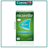 NICORETTE ICYMINT 2MG GUM 15S