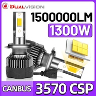 1300W H1 H3 H4 H7 Led H8 H11 9005 HB3 9006 HB4 9012 HIR2 H27 880 881 Canbus Car Headlight Bulb for T