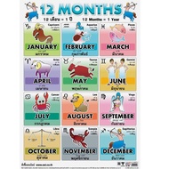 Poster 12 Months EQ-050 Paper Learning Media
