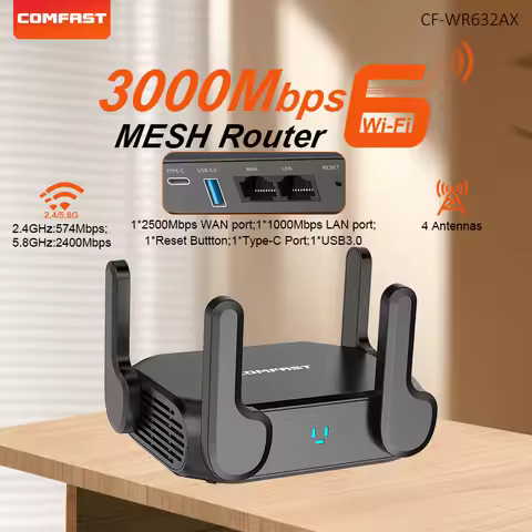 Comfast 3000Mbps WIFI 6 Mesh Router MESH WiFi System Whole Home Coverage 2.5 Gigabit Wi-Fi Router 4A