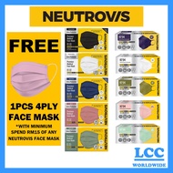 NEUTROVIS MEDICAL FACE MASK | KF94 | KN95 | HEADLOOP | 医用口罩