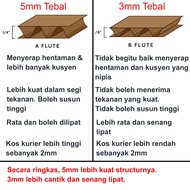 PalingKeras-QQ2 Carton Box 21.2x11.4x14.7cm Kotak Kecil Sederhana Kotak Kertas Kuat Kod Q