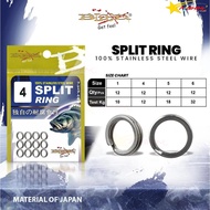 Split Ring Pancing / Blood Split Ring Stainless