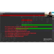 MarketDelta FootPrint Trading Room (Total size: 1.59 GB Contains: 15 files)