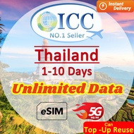 ICC eSIM_Thailand 1-10 Days Unlimited Data| Can top up and reuse| Bangkok eSIM|Phuket|Pattaya|Thaila