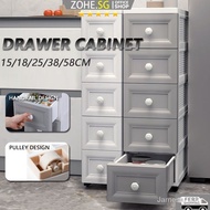 ZOHE Drawer Cabinet Drawer Organizer Plastic Household Multifunctional Storage Cabinet Movable Toy Storage Cabinet